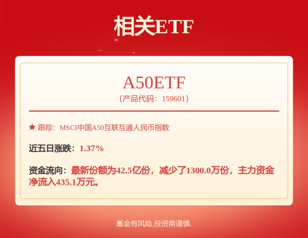 杨帆配资 【热门行业】从上海车展看中国汽车产业新局：电动化、智能化与关税博弈下的突围之路