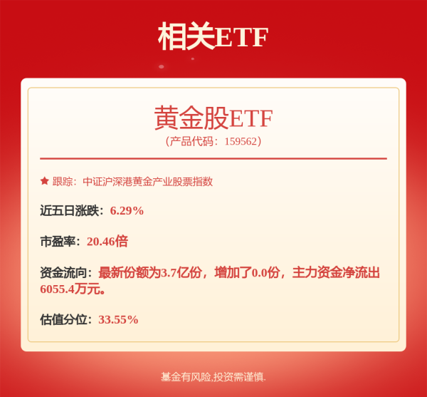 仁信配资 热门概念股，直线拉升！