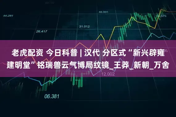老虎配资 今日科普 | 汉代 分区式“新兴辟雍建明堂”铭瑞兽云气博局纹镜_王莽_新朝_万舍