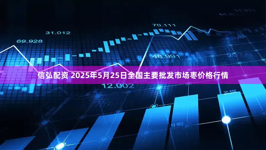 信弘配资 2025年5月25日全国主要批发市场枣价格行情